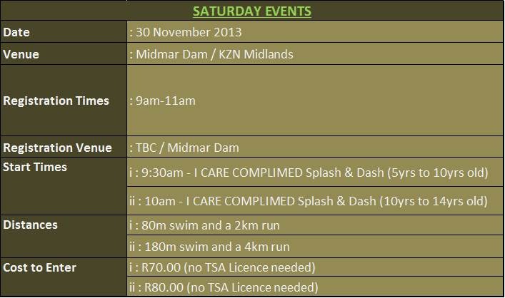 Midlands Ultra Trithlon Saturday Events
