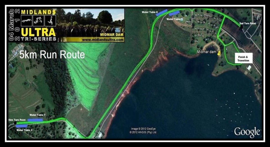 Run